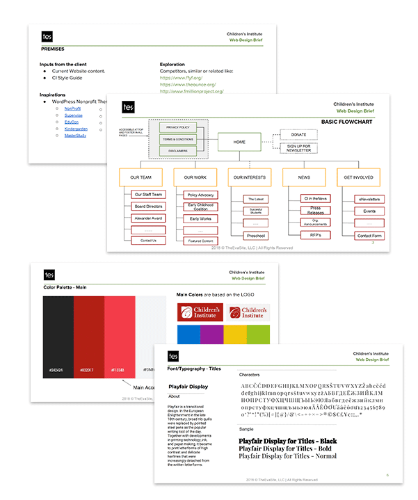 CI Website Redesign