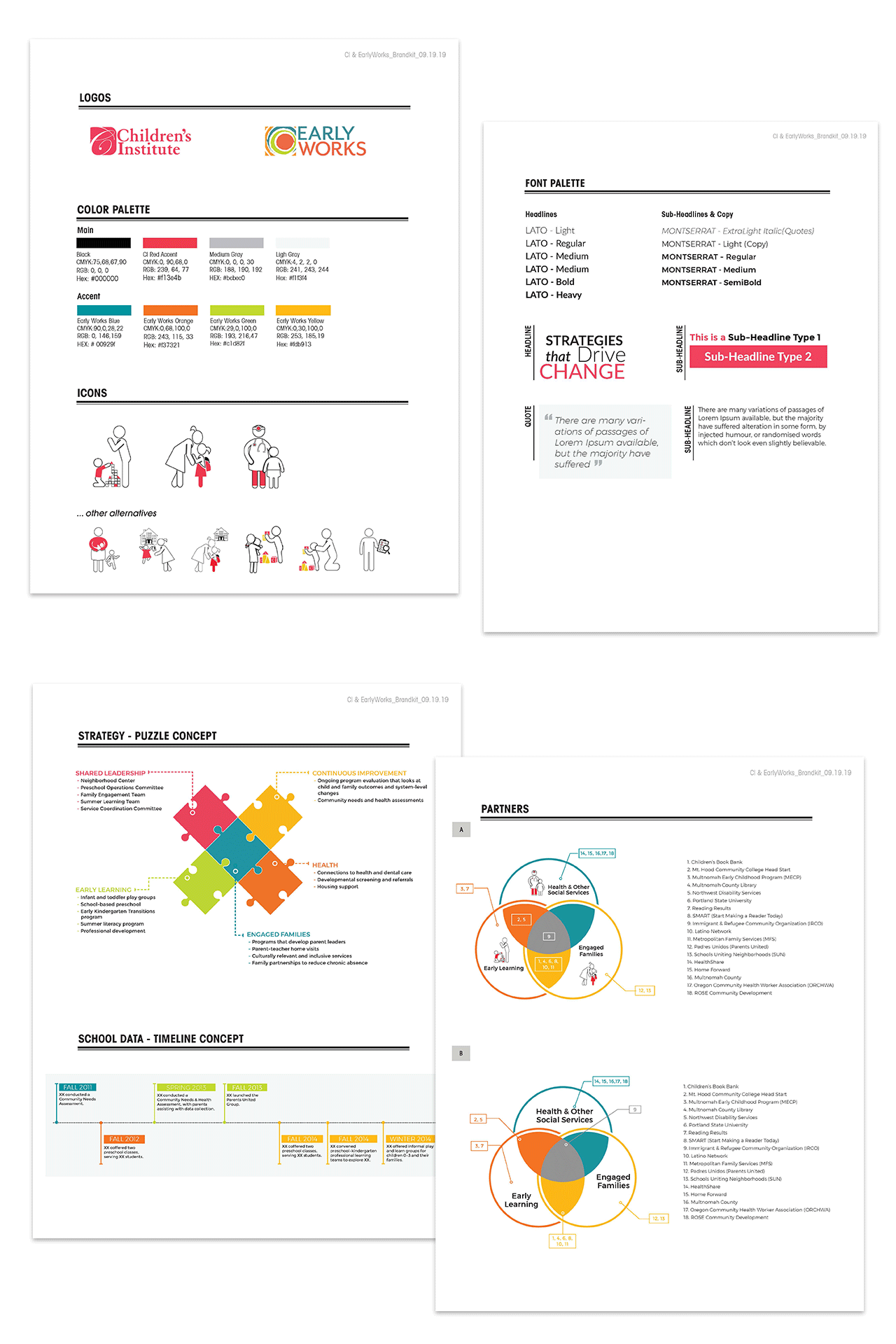 CI & EarlyWorks Brand